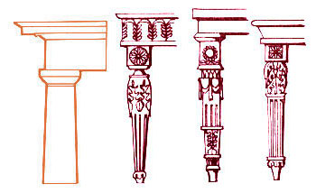  .  .  XVIII . - www.Dizayne.ru