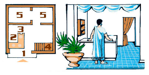 .   - www.Dizayne.ru